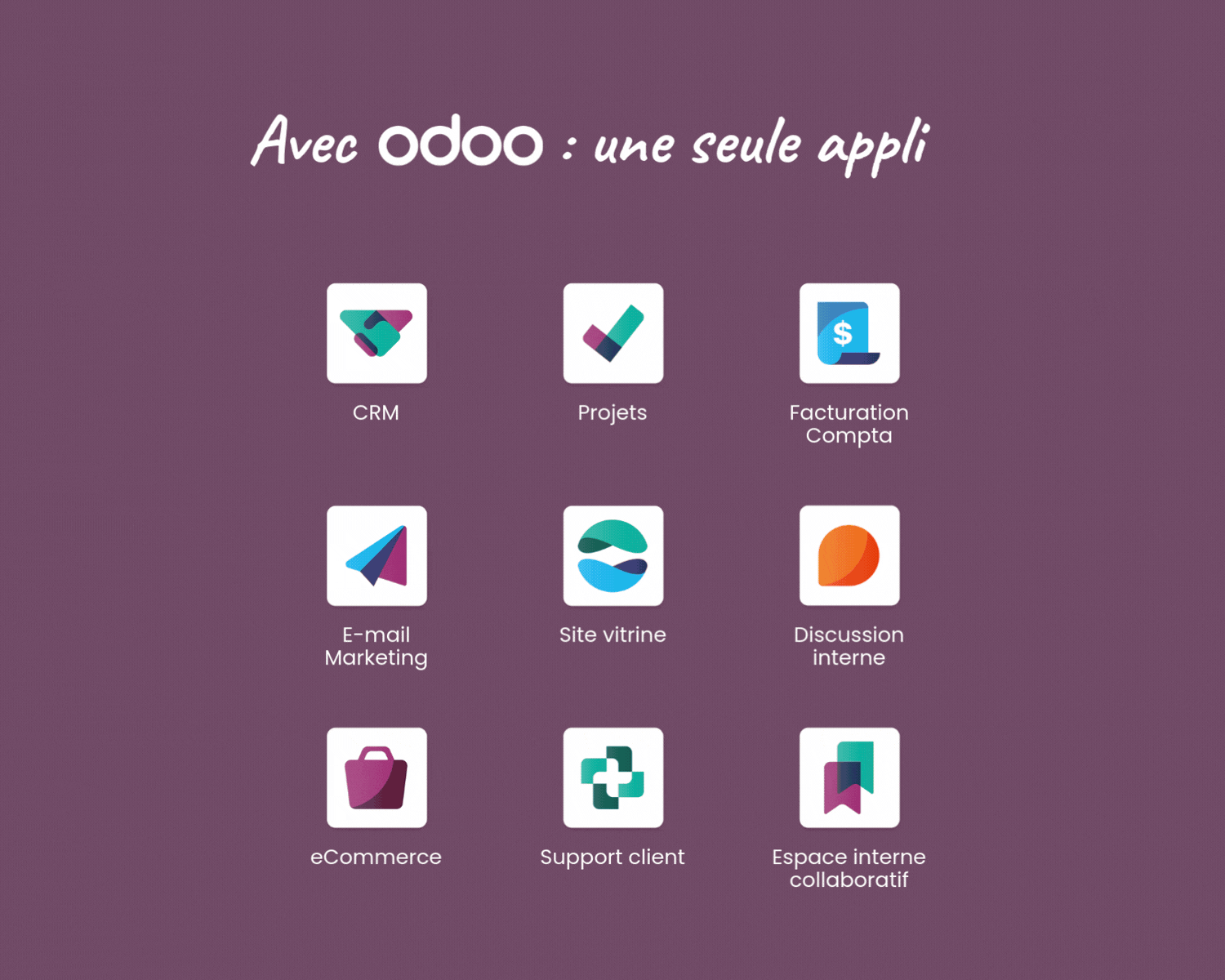 Avec et sans Odoo : une seule appli vs 14 applis en moyenne !